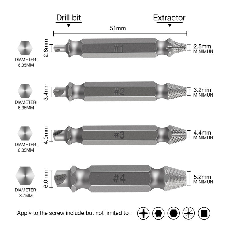 Broken Wire Extractor High-Speed Steel Double-Headed Anti-Thread Anti-Silk Screw Removal Tool Set