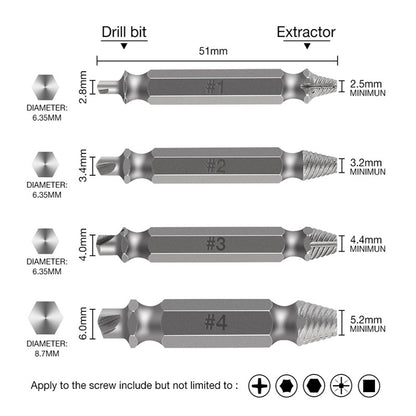 Broken Wire Extractor High-Speed Steel Double-Headed Anti-Thread Anti-Silk Screw Removal Tool Set